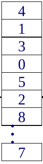 page table